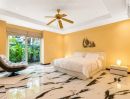 - ขายและให้เช่าบ้าน Siam Royal View Pattaya พร้อมสระว่ายน้ำส่วนตัว 4 ห้องนอน 5 ห้องน้ำ พร้อมอยู่
