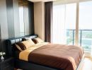 - The River คอนโดมิเนียม 3 นอน 3 น้ำ ใกล้ BTS เจริญนคร 400 ม.พื้นที่ 138 ตร.ม.ชั้น 41 Top Floor ตึก B คอนโด Luxury ริมแม่น้ำเจ้าพระยา วิวเมือง