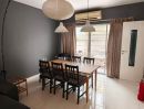  - ให้เช่าโฮมออฟฟิศLumpini Town Residence Ladprao Station ติด MRT ลาดพร้าว ซอยลาดพร้าว 21 จดทะเบียนได้ใกล้เซ็นทรัล ลาดพร้าว, บิ๊กซี ,โลตัส