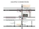 - ให้เช่า คอนโด ไลฟ์ อโศก ติด MRT เพชรบุรี 25 ตารางเมตร ชั้น34 ห้องมุมสวนดาดฟ้า วิวเมือง เฟอร์บิ้วท์อิน ตกแต่งครบ