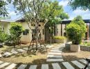 - ขายบ้านเดี่ยวชั้นเดียว บ้านสไตล์รีสอร์ท ในหมู่บ้านกรีนเลค ทำเลดี ใกล้สนามบินสุวรรณภูมิ เนื้อที่ 282. ตร.ว
