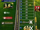 - ขายที่ดินสวย ทำเลดี อนาคตไกล คลอง 8 หลังวัดดอนใหญ่ ตำบล ลำลูกกา อำเภอลำลูกกา ปทุมธานี