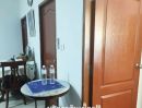 - ขายบ้านเดี่ยว ชั้นเดียว หลังใหญ่ เนื้อที่ 100 ตรว. หมู่บ้านเกษตรนิเวศน์ แจ้งวัฒนะ 14