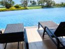 - ให้เช่าคอนโด Cetus Jomtien 1 ห้องนอน ชั้น 16 พร้อมอยู่ ทำเลจอมเทียน / พัทยา