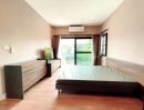  - ให้เช่า] หมู่บ้าน เวนิว โฟล์ว พระราม 5 / 4 ห้องนอน 4 ห้องน้ำ / 50 ตรว. 200 ตรม. **50,000**