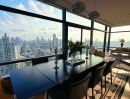 - ขาย: เพนต์เฮาส์สุดพิเศษแบบเต็มชั้นที่โครงการ Circle Living Prototype กรุงเทพฯ