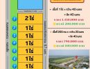- ขายที่ดินเงินผ่อน 2 ปี ไม่มีดอกเบี้ยตำบล หนองสามวัง อำเภอ หนองเสือ ปทุมธานี