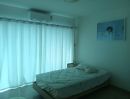 - ขาย คอนโด เอ ดี เลค แอนด์ รีสอร์ท หัวหิน AD Lake And Resort Hua Hin ถนนเพชรเกษม