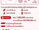 - ขายอาคารพาณิชย์ 2 ไร่ 27 ตารางวา ทำเลทอง แนวรถไฟฟ้า สุขุมวิท ระหว่างโซน อุดมสุขและปุณณวิถี