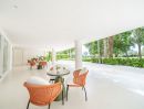 - FOR SALE | LUXURY PRIVATE POOL VILLA พูลวิลล่าสุดหรู วิวเขาชีจรรย์ & สนามกอล์ฟ Rare Property | ของหายากในตลาด