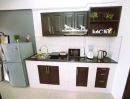 - ราคา: 980,000 บาท คอนโดติดชายหาด FOR SALE ที่ RAYONG CONDOCHAIN บนหาดแม่รำพึง (ระยอง) อาคาร RAYONG CONDOCHAIN ตั้งอยู่ห่างจากชายหาดเพียง 100 เมตร