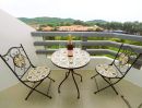 - ราคา: 980,000 บาท คอนโดติดชายหาด FOR SALE ที่ RAYONG CONDOCHAIN บนหาดแม่รำพึง (ระยอง) อาคาร RAYONG CONDOCHAIN ตั้งอยู่ห่างจากชายหาดเพียง 100 เมตร