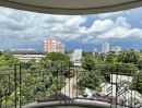 - CONDO FOR RENT กาแลทองทาวเวอร์ เชียงใหม่ (EN below) ถนนช้างคลาน เชียงใหม่