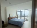 - ขายถูก! คอนโดริมแม่น้ำเจ้าพระยา The River ห้องมุม ชั้น 35 วิวแม่น้ำ ใกล้ ICONSIAM