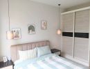 - ให้เช่าคอนโด The 8 Condo เชียงใหม่ ทำเลสะดวก ใกล้ห้าง MAYA และ One Nimman