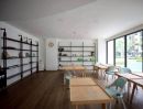 - ขายคอนโดห้องมุม ชั้น 8 ที่ The One Condo เชียงใหม่ / For Sale Top Floor Conner unit at The One Condo Chiang Mai ระเบียงกว้าง วิวต้นไม้เปิดโล่ง