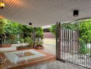 - บ้านเดี่ยวอารีนา การ์เดนท์ บางนา-สุวรรณภูมิ