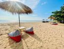 - คอนโดสไตล์รีสอร์ตติดทะเลนาจอมเทียน ห้อง Pool Access ชั้น 1