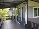 - ขายบ้านสวนวิวเขา 360 เขาพระ นครนายก 2 ไร่ พร้อมบ้าน+สวนผลไม้ เหมาะทำพูลวิลล่า/รีสอร์ท