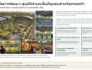 - ขายที่ดิน 3 ไร่ 2 งาน 16.4 ตารางวา วัดประดู่ สุราษฎร์ธานี ถนนลาดยางเข้าได้ ทำเลดี
