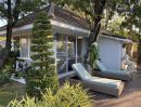 - ขายบ้านสวนพร้อมบ้าน 3 หลัง บนที่ดิน 5 ไร่ ติดถนนใหญ่ เส้นทางไปห้วยสีทน จ.กาฬสินธุ์