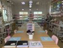  - เซ้งร้าน OK! DIY พร้อมทำต่อได้เลย! โครงการโฮมวิลเลจ งามวงศ์วาน 52