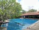 - ขายบ้านเดี่ยว 2 ชั้น หมู่บ้านร่มไม้ชายคลอง ติดโรงเรียนรุ่งอรุณพุทธบูชา-พระราม2 เพียง 11.50 ลบ.