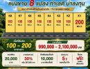 - ที่ดินคลอง 4 คลองหลวง ปทุมธานี ผ่อนสบาย 5 ปี ดอกเบี้ย 0% ไม่ต้องเช็กเครดิต