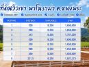 - ขายที่ดินวิวเขา 270 องศา ขนงพระ ปากช่อง 200 ตร.ว. 1.65 ล้าน สูง 460 ม. เจ้าของขายเอง ฟรีค่าโอน