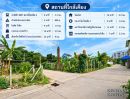 - ขายถูกที่ดินถูกถมแล้ว 63 ตร.ว แปลงมุม ติดถนน 2 ด้าน ล้อมรั้วไว้ ทำเลศักยภาพสูง โชคชัย 4 ซอย 49 แยก 3 ใกล้สถานีรถไฟฟ้าโชคชัย4 กรุงเทพ