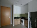 - ขายคอนโด Circle Condominium ราคาต่ำกว่าตลาด พร้อมเฟอร์ฯ พร้อมอยู่