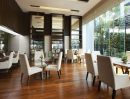 - ขายคอนโด Circle Condominium ราคาต่ำกว่าตลาด พร้อมเฟอร์ฯ พร้อมอยู่