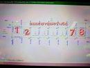 - ขายที่ดินหนองเสือน้ำไม่ท่วม #ขายที่ดินแปลงเล็กน้ำไม่ท่วม. #ขายที่ดินหนองเสือคลอง11ปทุมธานี ที่ดิน68.4 ตรว.ราคา 299,000บาท