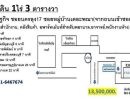  - ขายที่ดิน ทำเลดี 1 ไร่ 3 ตารางวา หมู่บ้านเศรษฐกิจ ซอยนครลุง 17 (ซอยหมู่บ้านเดอะพณา)