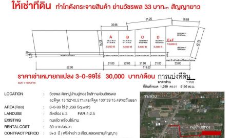 ให้เช่าที่ดิน - ให้เช่าที่ดิน ทำโกดังกระจายสินค้า ย่านวัชรพล 33 บาท/วา สัญญายาว