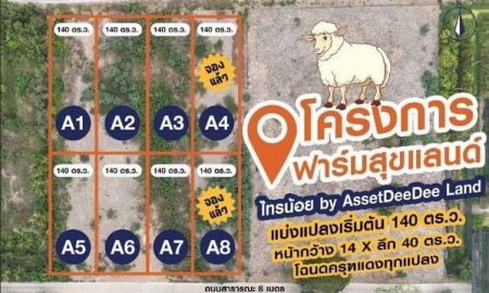 ขายที่ดิน - ที่ดินถมขายราคาถูก140 ตรว.ราคา 890,000 ติดถนนสาธารณะกว้าง8ม.ที่ดินแถวขุนศรี-ไทรน้อย