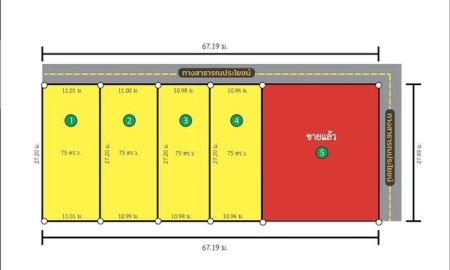 ขายที่ดิน - ขายที่ดินแบ่งล็อค 2แปลงสุดท้าย อำเภอปลวกแดง 75ตรว.2 แปลงสุดท้าย ต.แม่น้ำคู้ จ.ระยอง