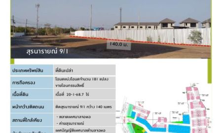 ขายที่ดิน - ขายที่ดินเปล่าเนื้อที่ 20-1-68.7 ไร่ ติดถนนสุรนารายณ์ 9/1