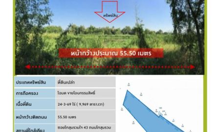 ขายที่ดิน - ขายที่ดินถนนโกสุมรวมใจ แขวงสีกัน เขตดอนเมือง กรุงเทพฯ