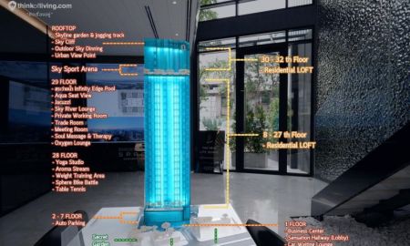 ขายคอนโด - ขายคอนโด ไนท์บริดจ์ สเปซ สุขุมวิท-พระราม 4 KnightBridge Space Sukhumvit-Rama 4 ใกล้ BTS พระโขนง