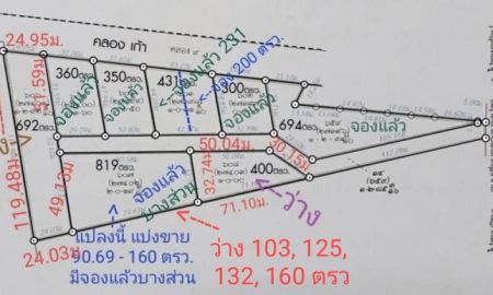 ขายที่ดิน - ขายที่ดินถูก 400-692 วา 15,000.-16,000./วา. ด้านหน้าติดถนนคอนกรีต ตำแหน่งสวยมาก น้ำไฟพร้อม เหมาะสร้าง โกดัง,ห้องเช่า,บ้านอาศัย ถ.เลียบค.บางปลา