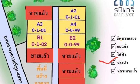 ขายที่ดิน - น้ำ ไฟเข้าแล้ว ที่ดิน ทำเลทอง! ที่ดินหน้า ม.ราชภัฏลำปาง ขายแล้ว 6 แปลง! เหลือเพียง 4 แปลงสุดท้าย