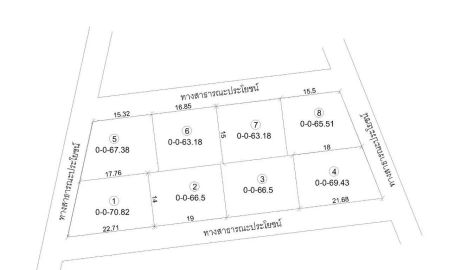 ขายที่ดิน - ที่ดินแบ่งขาย สำหรับสร้างบ้าน ที่เปล่า ผ่อนตรงกับโครงการ
