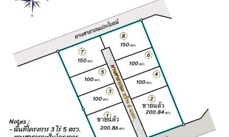 ขายที่ดิน - ที่ดินแบ่งขาย ตลาดหนองเสือ วังศาลา ท่าม่วง กาญจนบุรี