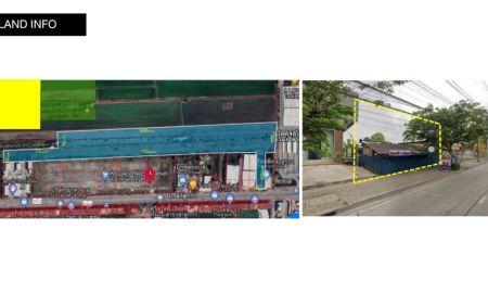 ขายที่ดิน - ขายที่ดินเปล่า 36 ไร่ ติดถนนลำลูกกา อนาคตมีรถไฟฟ้าผ่าน