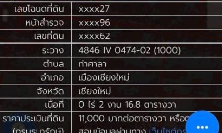 ขายที่ดิน - ขายที่ดินตำบลท่าศาลาเขตเทศบาลโฉนดพร้อมโอนราคาถูก