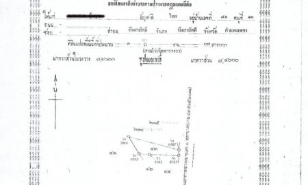 ขายที่ดิน - ขายที่ดินทำเลดีติดถนน 4 เลน ราคาไม่แพง ต.บึงสามัคคี อ.บึงสามัคคี จ.กำแพงเพชร