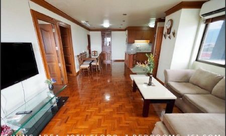 ขายคอนโด - ขายริมปิงคอนโด ขายพร้อมผู้เช่าสิ้นสุดสัญญาเดือนธันวาคม 2568 วิวแม่น้ำปิง เชียงใหม่