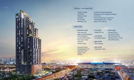 ขายคอนโด - ขายดาวน์ขาดทุนคอนโด Origin Play บางขุนนท์ ทริปเปิ้ล สเตชั่น ห้อง DUO space 2 ชั้น