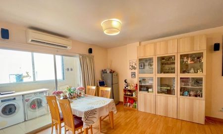 ขายคอนโด - ขายคอนโด 69 ตรม. ซิตี้ โฮม รัชดา ใกล้ MRT ศูนย์วัฒนธรรมฯ รัชดาภิเษก ซ.10 แยก 1 เขตห้วยขวาง กรุงเทพ